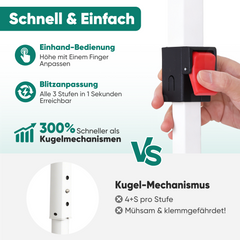 Sekey 3x3 m Faltpavillon mit 4 Seitenteilen