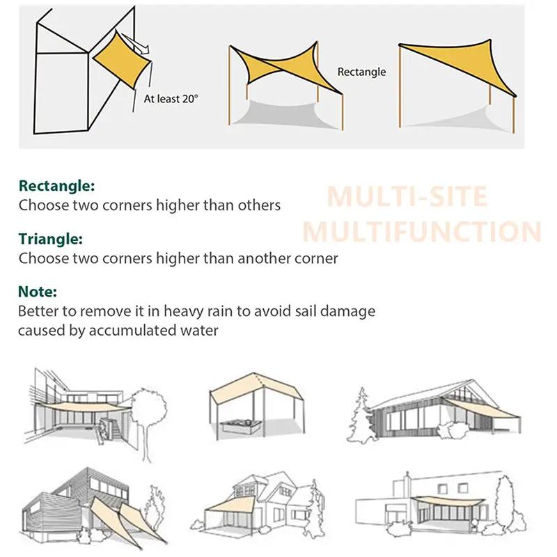 Sekey Sonnensegel Sonnenschutz Befestigungsset Sonnensegel Zubehör für die Montage Sekey