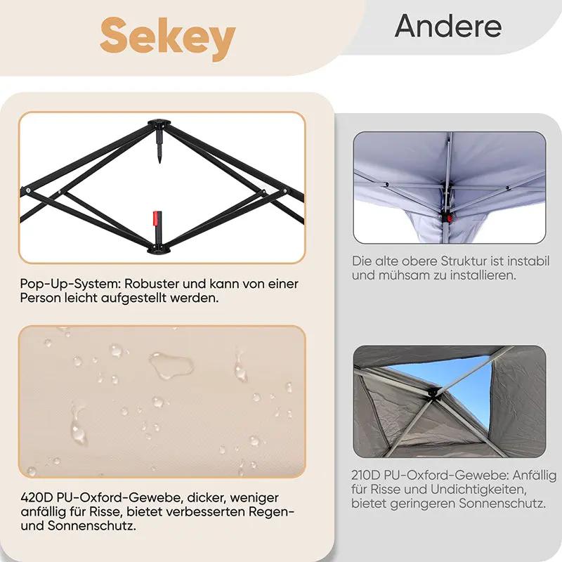 Sekey 300 x 600 cm Faltpavillon mit 6 Sandsack Sekey
