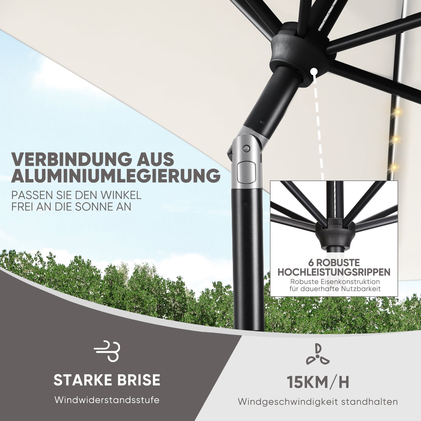 Sekey Sonnenschirm 210 x 140 cm Aluminum Sonnenschirm Rechteckig, mit Kurbel Sekey
