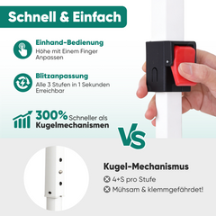 Sekey 3x3 m Faltpavillon mit 4 Seitenteilen