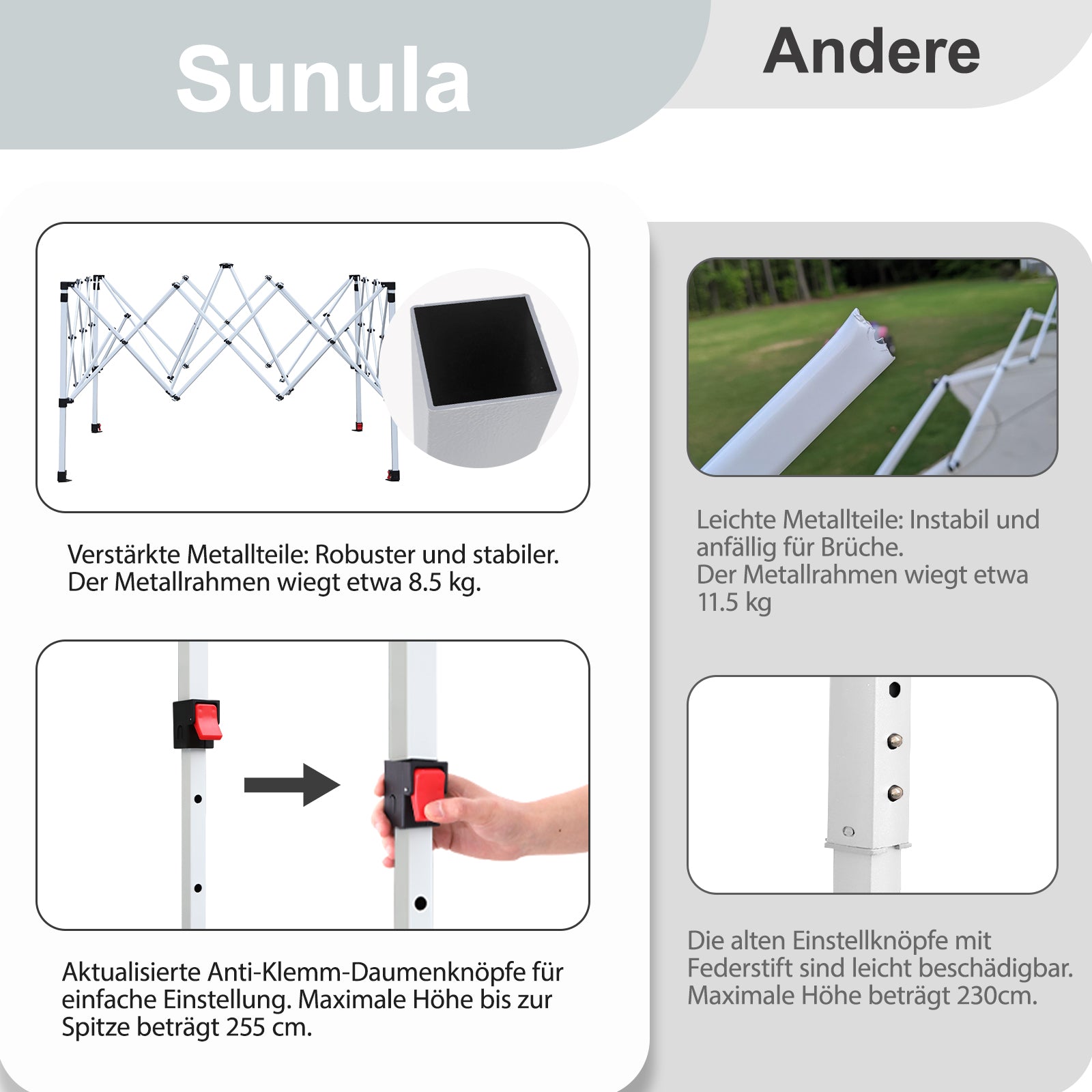 Sunula Pavillon 3x3m Wasserdicht & Stabil – Faltpavillon mit Verdickten Rohren, UV-Schutz & Tragetasche, für Garten, Camping & Veranstaltungen Sunula