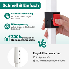 Sekey 3x3 m Faltpavillon mit 4 Seitenteilen