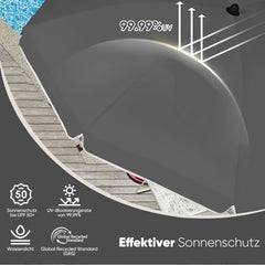 Sekey Sonnenschirm Ø180 cm mit UPF50+ – windstabiler Strand- & Balkonschirm mit Neigefunktion, wasserdicht, inkl. Schutzhülle, GRS-recycelter Bezug