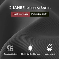 Sekey 180 x 130 cm Balkonschirm Rechteckig, Sonnenschutz UV50+