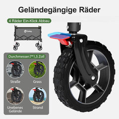 Sekey XXL Faltbarer Kinder-Handwagen mit Dach, 150 L, 150 kg, Sonnenschutz, Strand- & Campingwagen, Grau/Blaugrün/Schwarz, Modell S4018