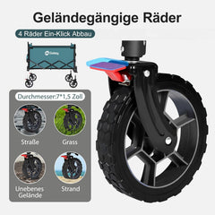 Sekey XXL Faltbarer Kinder-Handwagen mit Dach, 150 L, 150 kg, Sonnenschutz, Strand- & Campingwagen, Grau/Blaugrün/Schwarz, Modell S4018