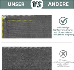 Sekey Balkon Sichtschutz Anthrazit – HDPE 220 g/m², leicht transparent, wind- & UV-beständig, wetterfest mit Ösen & Kabelbindern