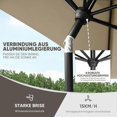 Sekey Alu Sonnenschirm mit UV-Schutz 50+ – Windfester Gartenschirm mit Kurbel für Balkon, Terrasse & Garten