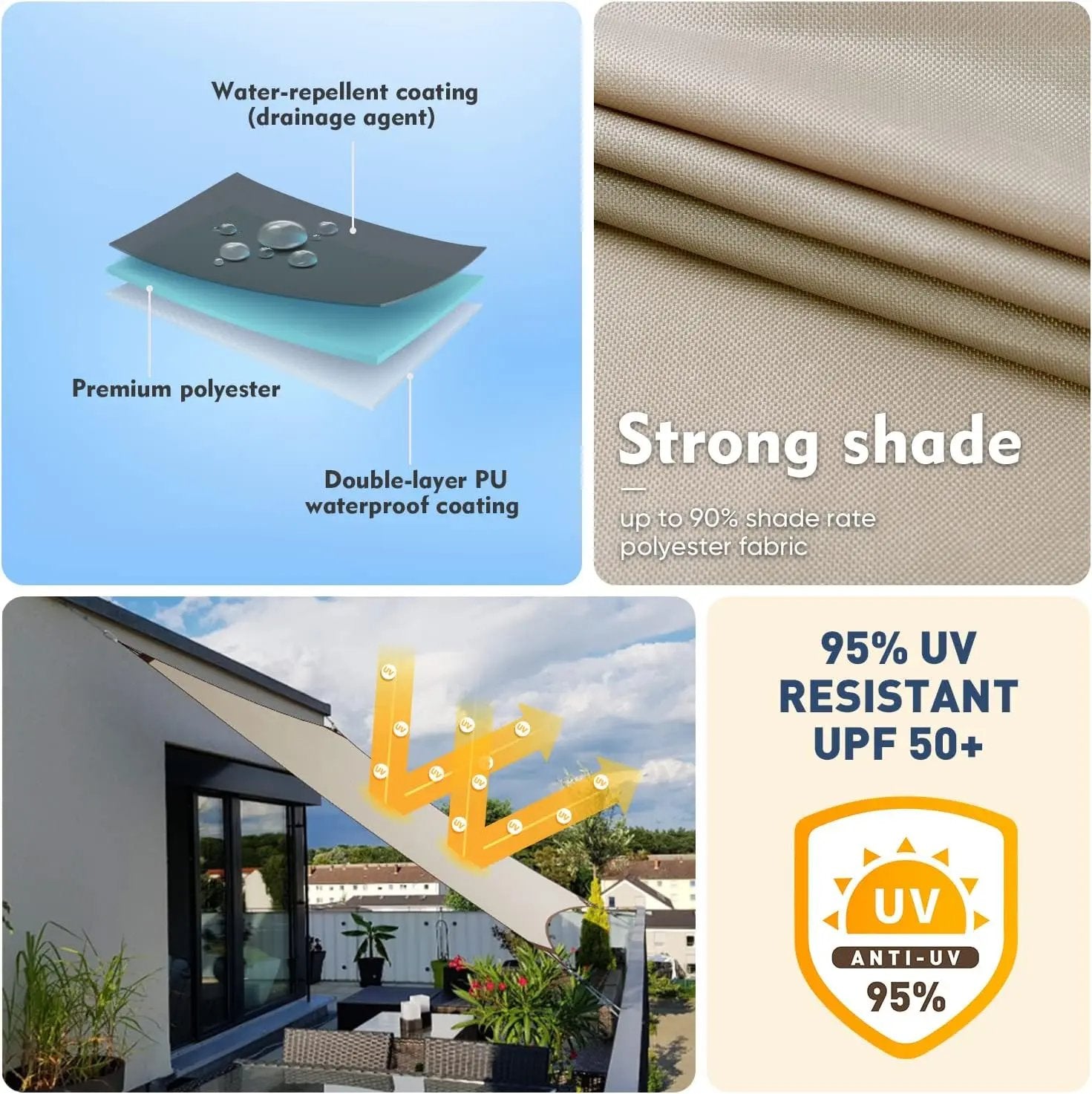 Sekey Sonnensegel mit Kit PES Sonnenschutzsegel Wasserdicht Sekey