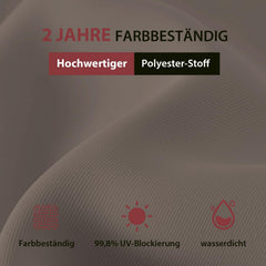 Sekey 180 x 130 cm Balkonschirm Rechteckig, Sonnenschutz UV50+