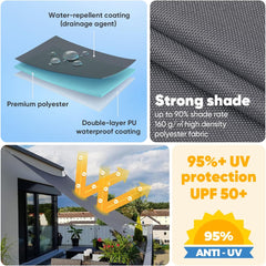 Sekey Sonnensegel Wasserdicht 3x4 m Rechteckig – PES Polyester 160 g/m², 95% UV-Schutz (UPF 50+), wetterfest & reißfest, mit Ösen & Befestigungsseilen für Balkon, Garten & Terrasse (Anthrazit)