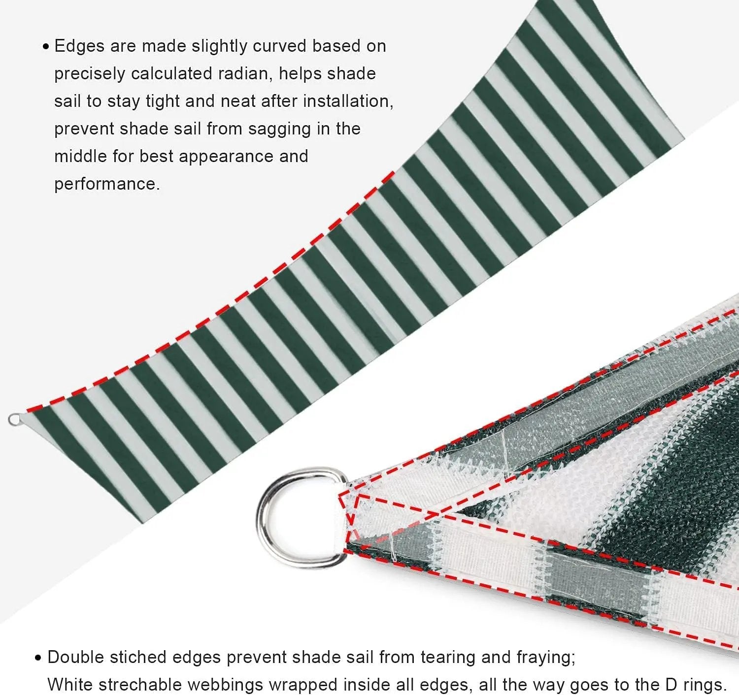 Sekey Sonnensegel HDPE Sonnenschutzsegel mit Seilen Sekey