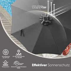 Sekey Alu Sonnenschirm mit UV-Schutz 50+ – Windfester Gartenschirm mit Kurbel für Balkon, Terrasse & Garten