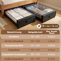 Sekey Unterbett-Aufbewahrungsbox mit Rollen 78 × 44 × 14 cm, Metallrahmen & PVC-Fenster für Kleidung & Bettwäsche