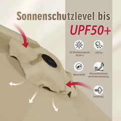 Sekey 220 × 400 cm Doppelsonnenschirm mit Kurbel, UV50+ Sekey