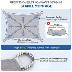 Sunula Sonnensegel wasserdicht Rechteckig – PES 160g/m² mit heißversiegelter Naht, UV-Schutz 95% UPF50+, reißfest & wetterfest mit Edelstahl-D-Ringen für Balkon, Terrasse & Garten (Hellgrau)