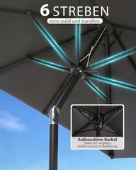 Sunula Sonnenschirm Rechteckig mit Kurbelsystem – stabiler 38 mm Stahlrohr Gartenschirm mit Neigefunktion, UV-Schutz Marktschirm für Balkon, Terrasse & Garten