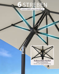 Sunula Sonnenschirm Rechteckig mit Kurbelsystem – stabiler 38 mm Stahlrohr Gartenschirm mit Neigefunktion, UV-Schutz Marktschirm für Balkon, Terrasse & Garten