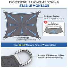 Sunula Sonnensegel wasserdicht Quadratisch – PES 160g/m² mit heißversiegelter Naht, UV-Schutz 95% UPF50+, reißfest & wetterfest mit Edelstahl-D-Ringen für Balkon, Terrasse & Garten (Anthrazit)