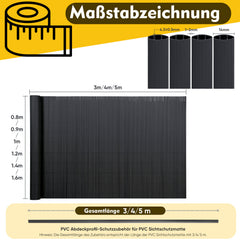 Sekey PVC Sichtschutzmatte mit doppelter Verstärkung innen, Anthrazit