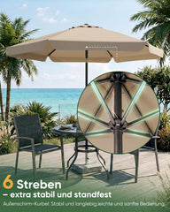 Sekey Sonnenschirm Ø200 cm rund mit Kurbel & Knickfunktion – Balkon Sonnenschirm UV50+, wetterfest & stabil für Terrasse, Garten & Camping