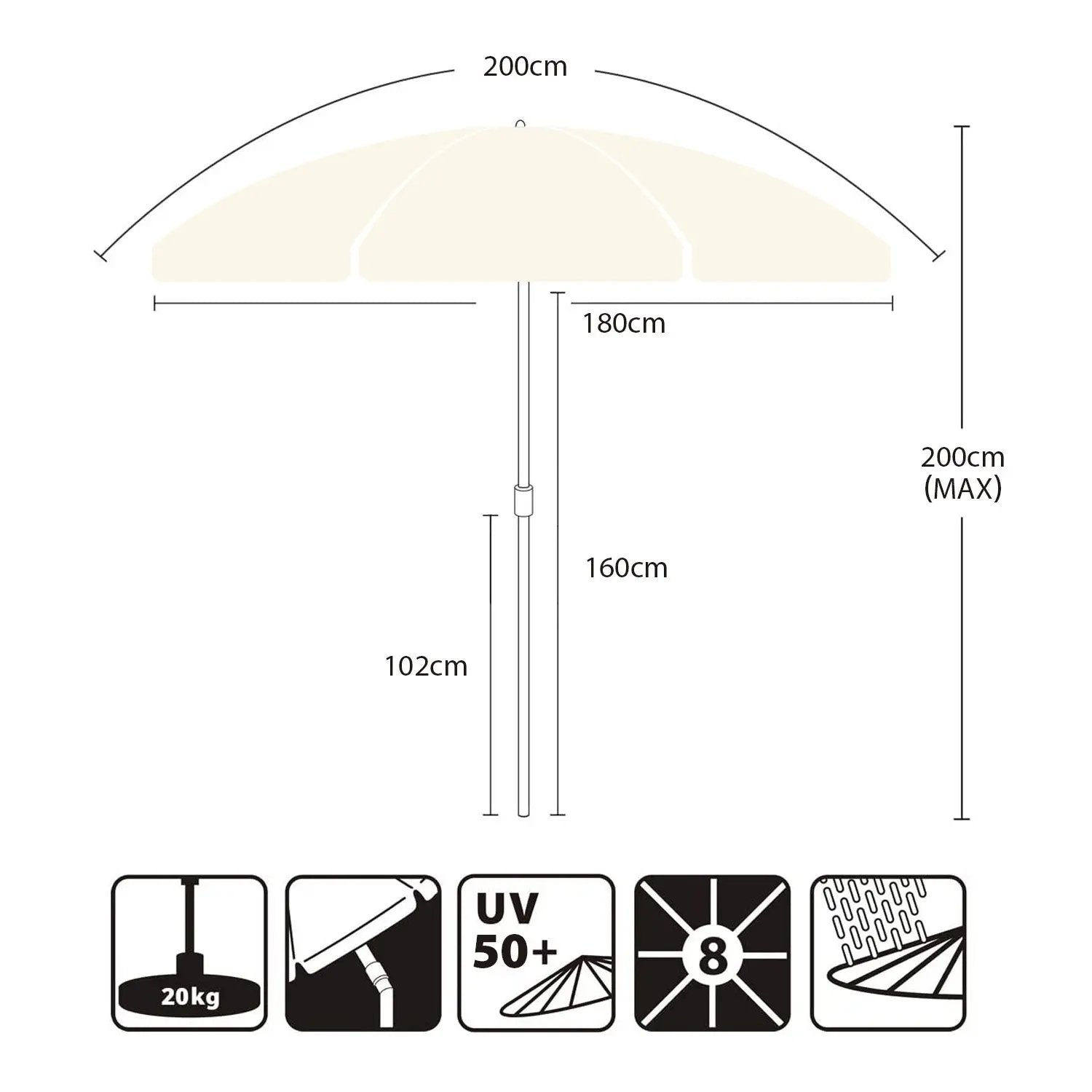 Sekey 200 cm Sonnenschirm mit Schutzhülle, Sonnenschutz UV50+ Sekey