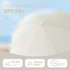 Sekey 160 cm Strandschirm mit Schutzhülle und Bodenhülse, Sonnenschutz UV50+
