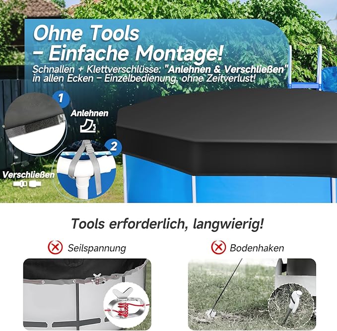 Sekey Poolabdeckung rund, passend für Stahlrahmenpools, reißfest und winddicht, mit verstellbaren Schnallen und Klettverschluss, schwarz Sekey