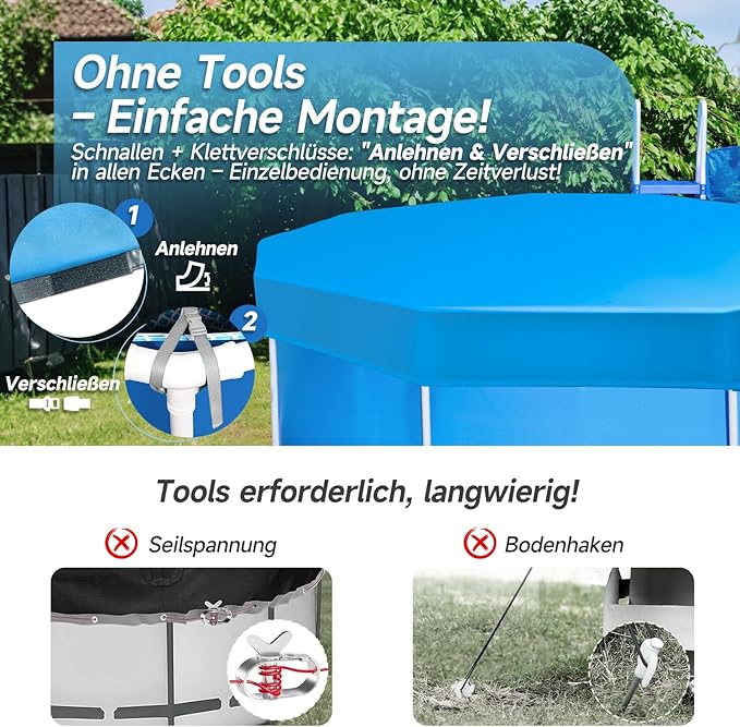 Sekey Poolabdeckung rund, passend für runde Stahlrahmenpools, reißfest und winddicht, mit verstellbaren Schnallen und Klettverschluss, blau Sekey