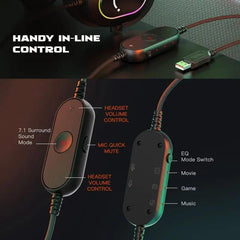 Fifine USB Gaming Headset mit Mikrofon, 3 EQ-Modi und 50mm Treiber Sekey