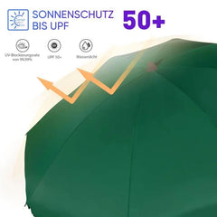 Sekey 200 cm Sonnenschirm mit Schutzhülle, Sonnenschutz UV50+ Sekey