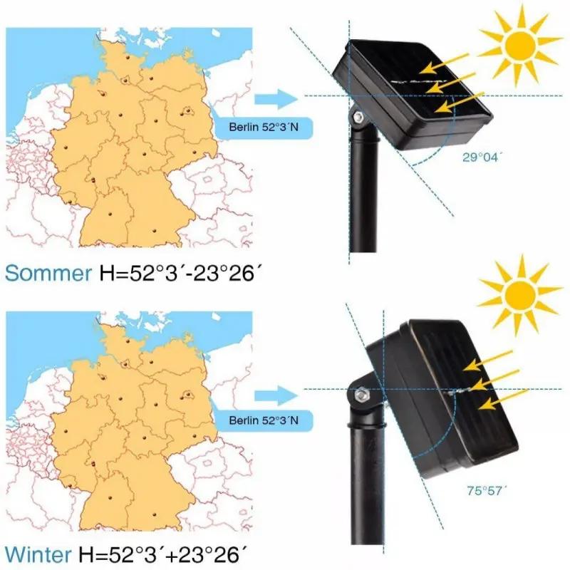 Salcar 10 m LED Solar Lichterkette, 100 LEDs Salcar