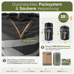 Sekey 3-Jahreszeiten Schlafsack 220×80 cm – 2-in-1 Deckenschlafsack (10–20 °C), 1,45 kg Leicht, mit Fußbelüftung & Anti-Klemm-Reißverschluss, für Camping & Outdoor – Anthrazit / Grün