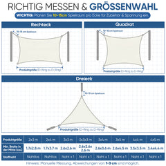 Sunula Sonnensegel wasserdicht ohne Mittelnaht – PES 160g/m², UV-Schutz 95% UPF50+, reißfest & wetterfest mit Lotus-Effekt, Rechteckig für Balkon, Terrasse & Garten (Creme)
