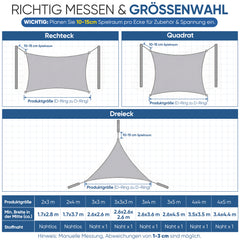 Sunula Sonnensegel wasserdicht ohne Mittelnaht – PES 160g/m², UV-Schutz 95% UPF50+, reißfest & wetterfest mit Lotus-Effekt, Rechteckig für Balkon, Terrasse & Garten (Hellgrau)