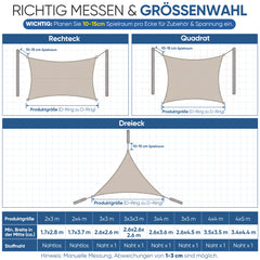 Sunula Sonnensegel wasserdicht Quadratisch – PES 160g/m² mit heißversiegelter Naht, UV-Schutz 95% UPF50+, reißfest & wetterfest mit Edelstahl-D-Ringen für Balkon, Terrasse & Garten (Taupe)