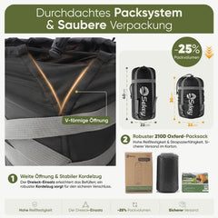 Sekey 3-Jahreszeiten Schlafsack 220×80 cm – 2-in-1 Deckenschlafsack (10–20 °C), 1,45 kg Leicht, mit Fußbelüftung & Anti-Klemm-Reißverschluss, für Camping & Outdoor – Anthrazit / Grün