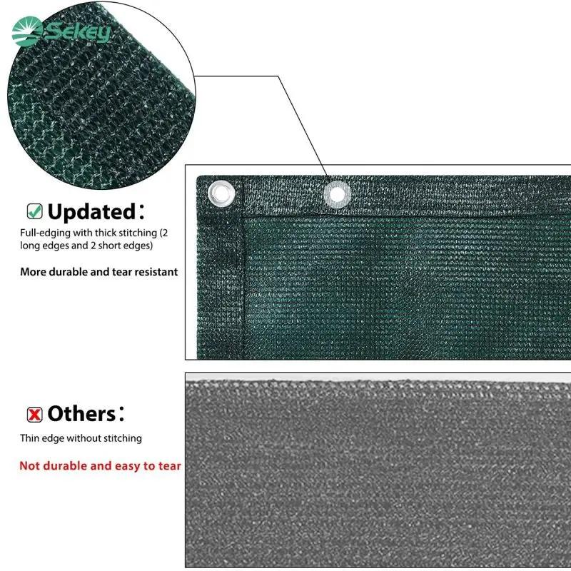Sekey Balkon Sichtschutz aus 220 g/m² HDPE, Grün Sekey