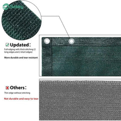 Sekey Balkon Sichtschutz aus 220 g/m² HDPE, Grün Sekey