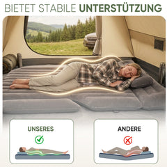Sekey Auto-Luftmatratze mit 12V-Pumpe – SUV Matratze für 2–3 Personen, 185×144×12 cm, 6 Luftkammern, Tragbare Campingmatratze für Auto, Van, Kombi & Reisen