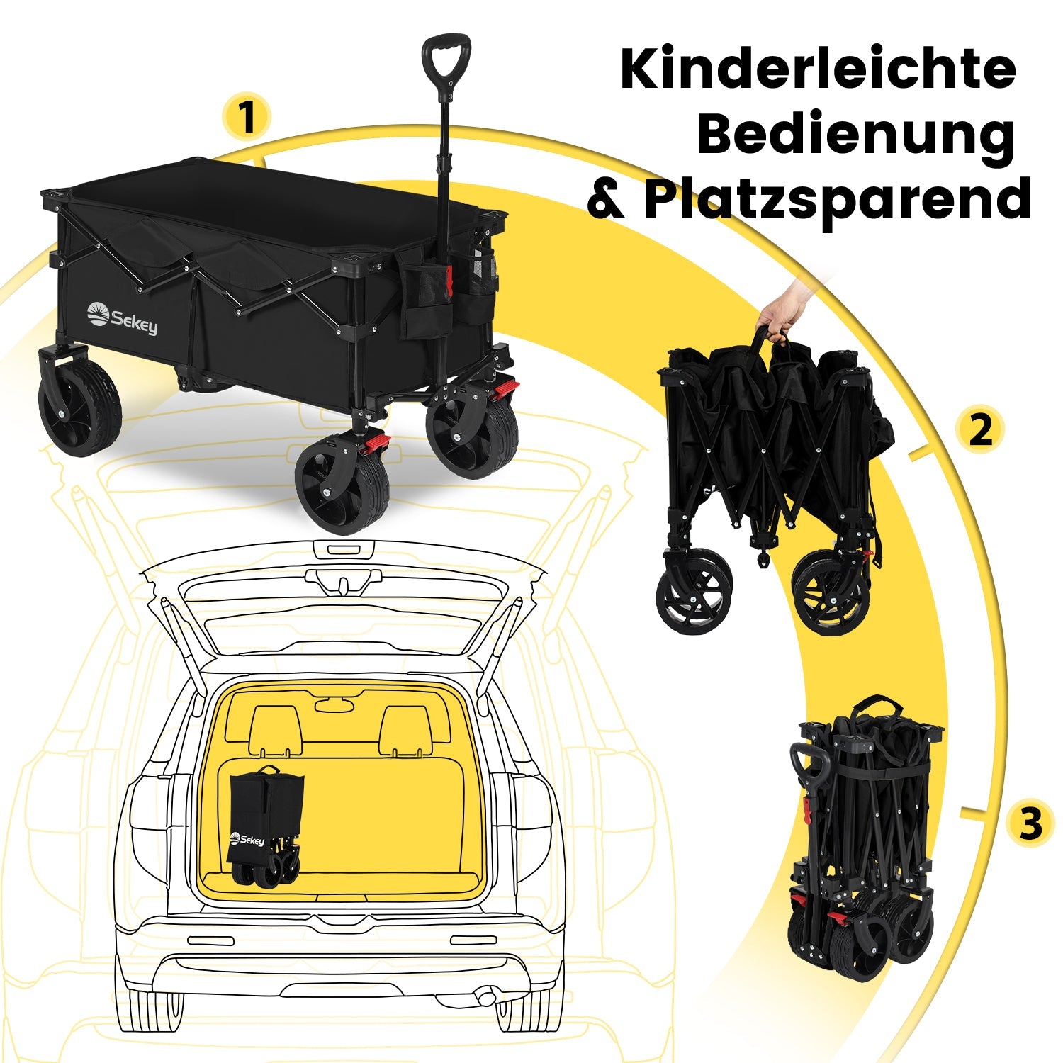 Sekey 4020 Faltbarer Bollerwagen 150kg mit Bremsen & Breitreifen – Robuster Handwagen für Gelände & Outdoor Sekey