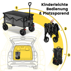 Sekey 4020 Faltbarer Bollerwagen 150kg mit Bremsen & Breitreifen – Robuster Handwagen für Gelände & Outdoor Sekey