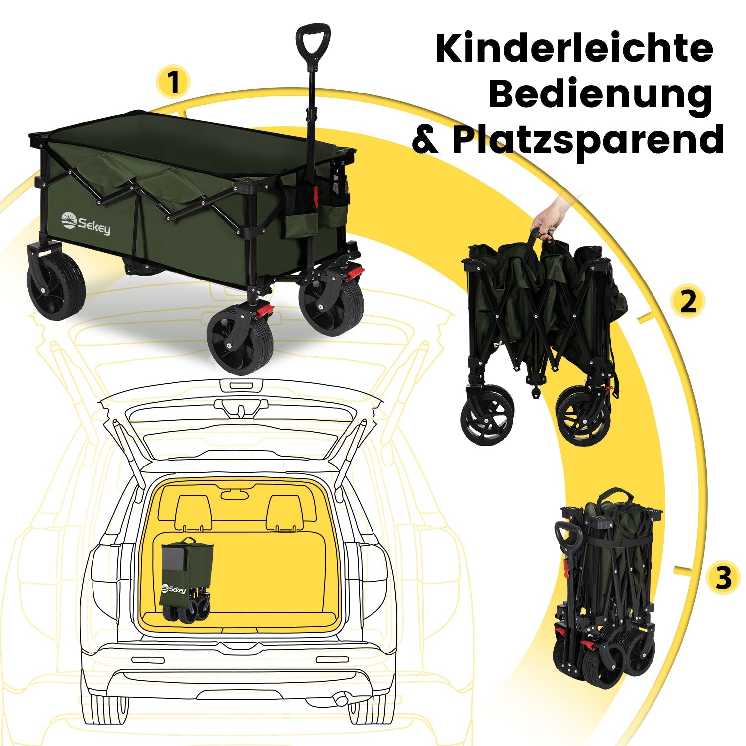 Sekey 4020 Faltbarer Bollerwagen 150kg mit Bremsen & Breitreifen – Robuster Handwagen für Gelände & Outdoor Sekey