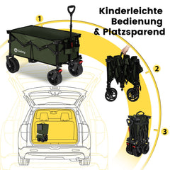 Sekey 4020 Faltbarer Bollerwagen 150kg mit Bremsen & Breitreifen – Robuster Handwagen für Gelände & Outdoor Sekey