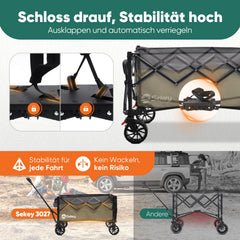 Faltbarer Handwagen 120 kg Traglast – Kompakter Bollerwagen mit verlängerbarem Griff (bis 124 cm), ideal für Outdoor & Transport Sekey