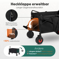 Sekey Faltbarer Transportwagen mit 200 kg Belastbarkeit – Robuster Bollerwagen mit Blasformreifen für Strand & Garten Sekey