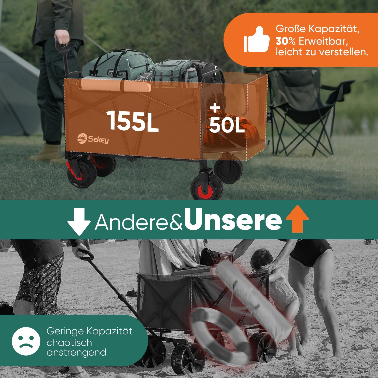 Sekey Faltbarer Transportwagen mit 200 kg Belastbarkeit – Robuster Bollerwagen mit Blasformreifen für Strand & Garten Sekey