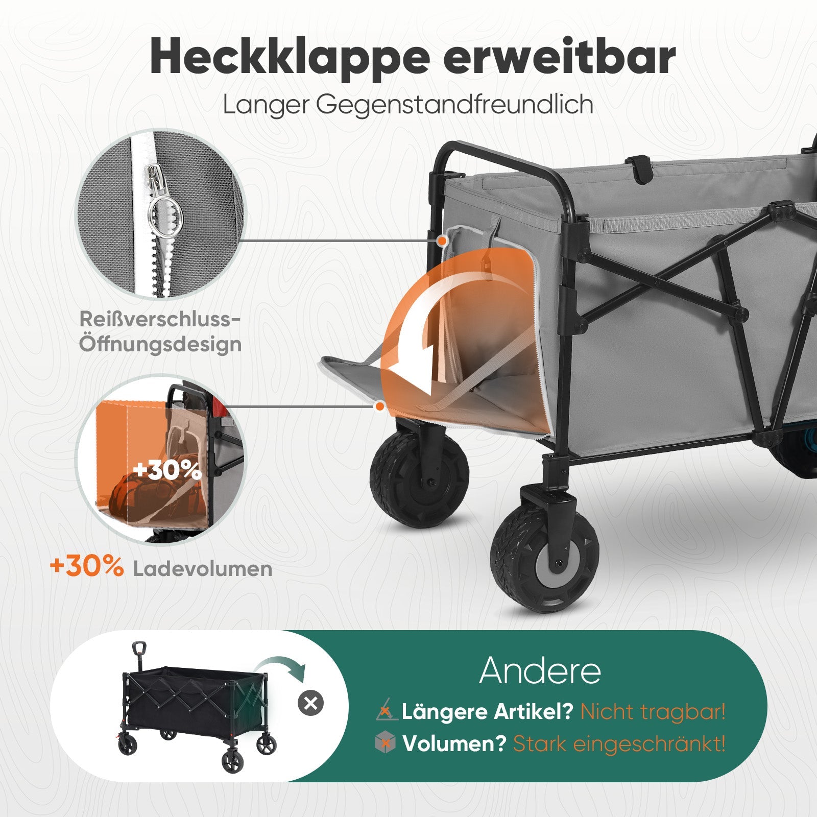Sekey Faltbarer Transportwagen mit 200 kg Belastbarkeit – Robuster Bollerwagen mit Blasformreifen für Strand & Garten Sekey