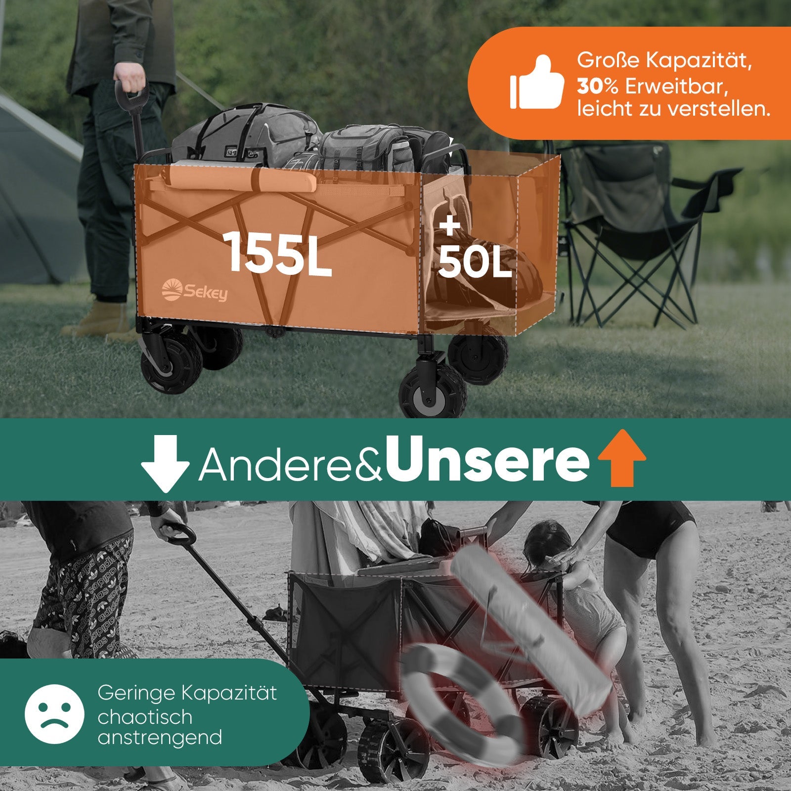 Sekey Faltbarer Transportwagen mit 200 kg Belastbarkeit – Robuster Bollerwagen mit Blasformreifen für Strand & Garten Sekey